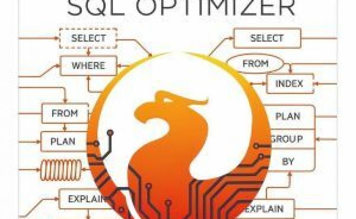 "Secrets of Firebird SQL Optimizer" Book Released in Portuguese, German, and Polish